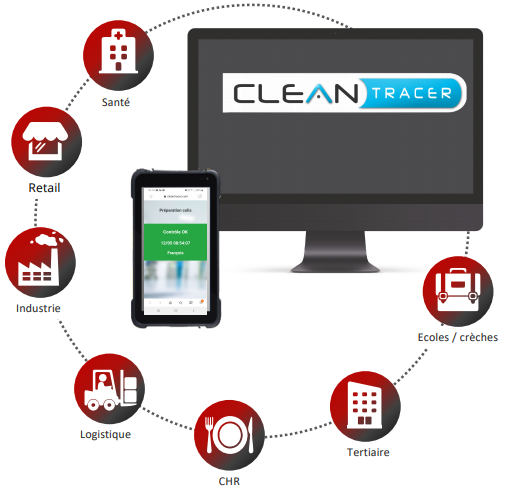 solutions-cleantracer